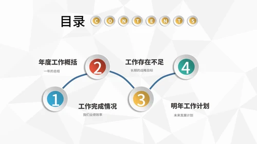 简约白色工作汇报PPT模板