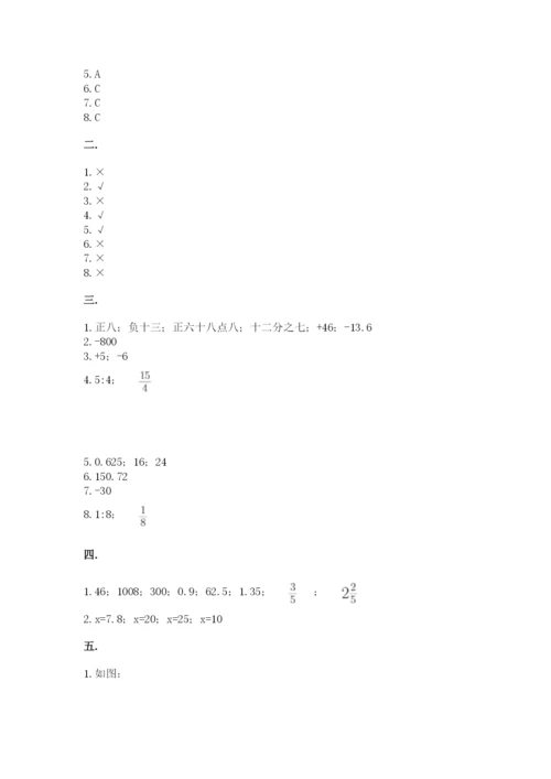 山东省济南市外国语学校小升初数学试卷含答案（b卷）.docx