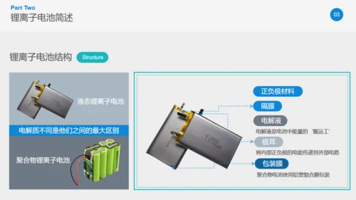 基于RC模板的动力参数辨识通用PPT模板