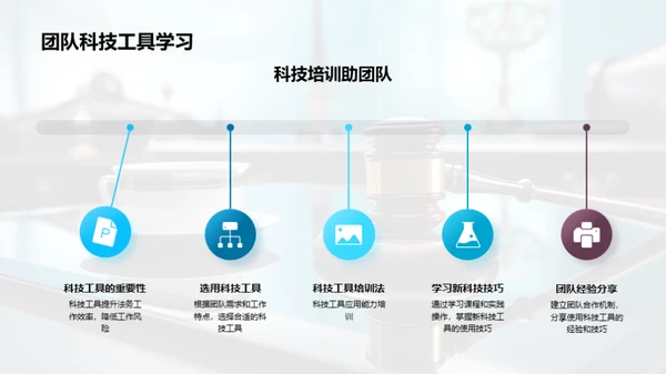 科技助力法务新篇章