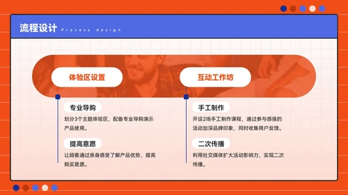 橙蓝色潮流风开业庆典促销活动方案