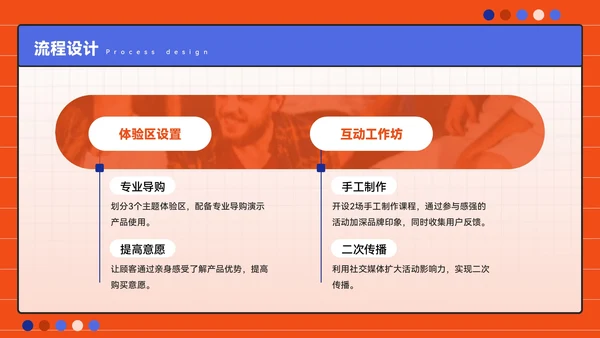 橙蓝色潮流风开业庆典促销活动方案