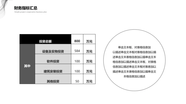 黑灰商业计划项目简介PPT模板