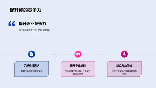 年中培训成果汇报PPT模板