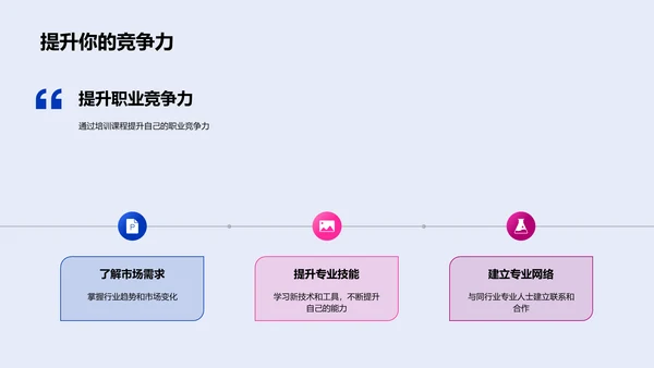 年中培训成果汇报PPT模板