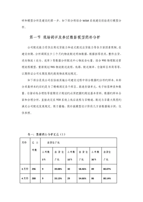 WMS智能仓储物流专题方案.docx