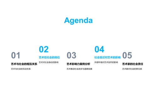 艺术对社会的影响PPT模板