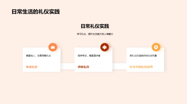 礼仪美学与教育