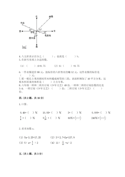 小学六年级下册数学摸底考试题附答案【精练】.docx