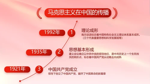 红色大气党建党支部年终述职报告PT
