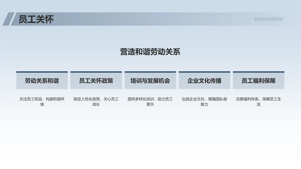 蓝色商务人物介绍PPT模板