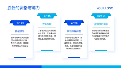 蓝色商务风企业岗位竞聘PPT