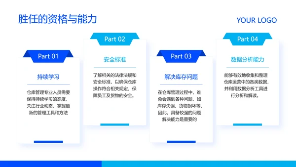 蓝色商务风企业岗位竞聘PPT