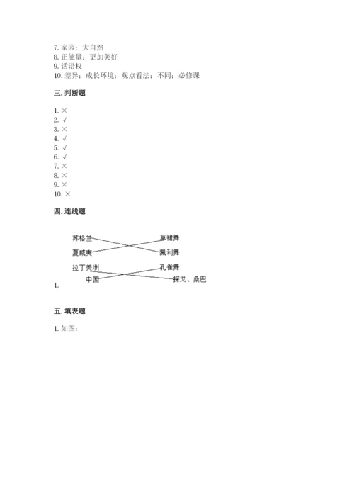 部编版道德与法治六年级下册期末测试卷含完整答案【考点梳理】.docx