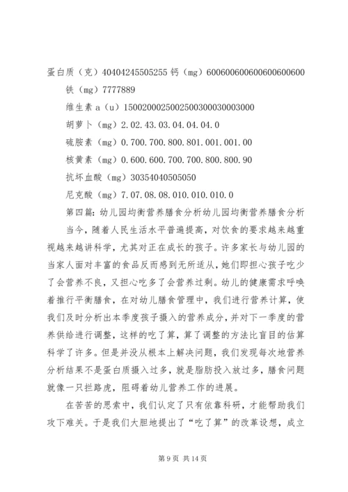 膳食营养评估分析报告.docx