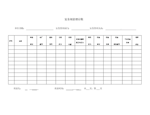 特种设备使用变更申请表格