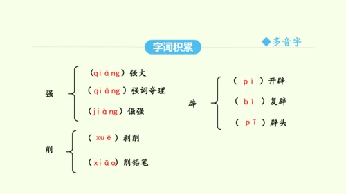 第15课  我一生中的重要抉择 统编版语文八年级下册 同步精品课件