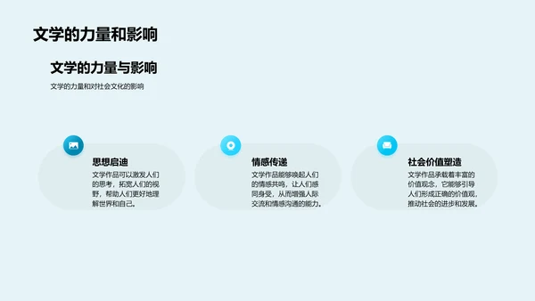 文学研究答辩报告