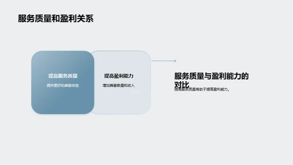 智慧出租车运营解决方案