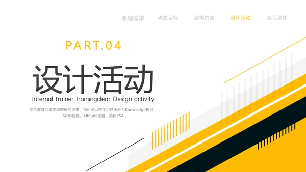 黄色简约形状内训师培训课件开发ppt
