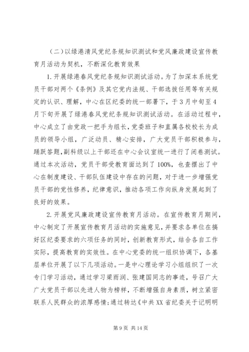 社区党风廉政建设自查报告范文.docx