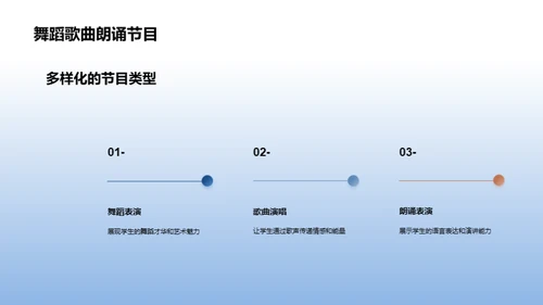 班级文艺节筹备