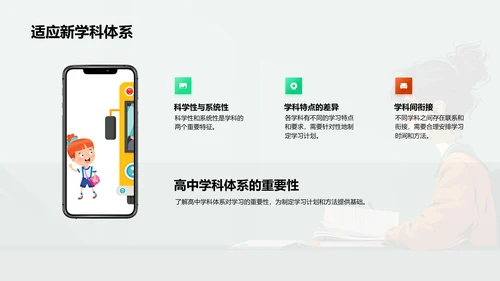 高中学习实战指南PPT模板