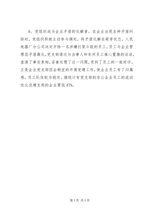 推进非公企业工委党建汇报材料.docx