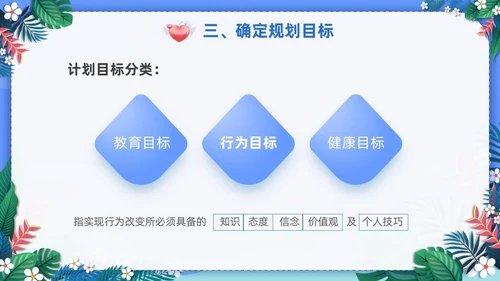 蓝色社区健康教育ppt课件社区健康教育与健康促进PPT模板健康宣教
