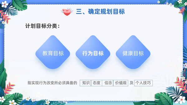 蓝色社区健康教育ppt课件社区健康教育与健康促进PPT模板健康宣教