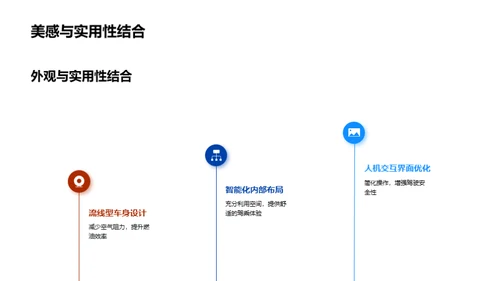 驾驭创新：汽车设计之路