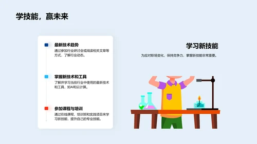 职业规划讲座PPT模板