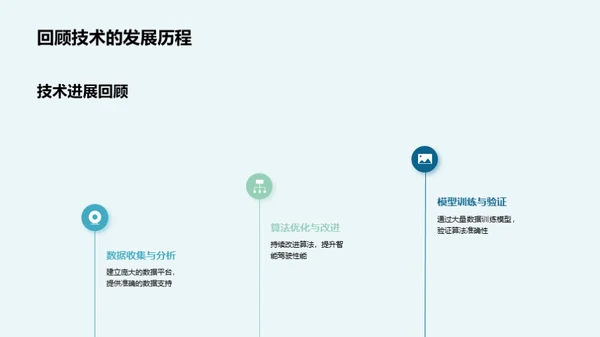 驾驭未来：智驾新纪元