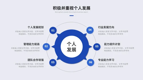 蓝色是简约商务述职报告工作汇报自我介绍工作总结ppt模板