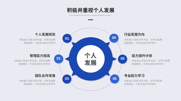 蓝色是简约商务述职报告工作汇报自我介绍工作总结ppt模板