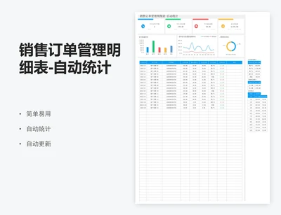 销售订单管理明细表-自动统计