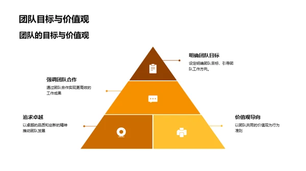 游戏团队年度荣耀