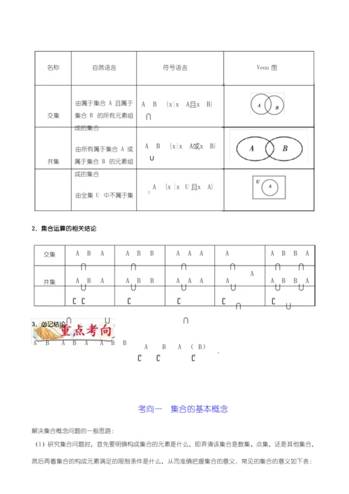 2020届全国新高考数学核心考点   集合.docx