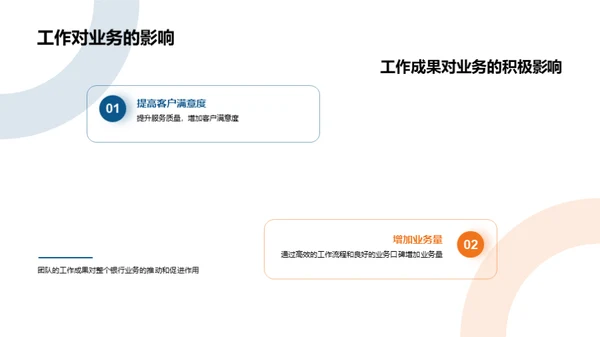 团队实力概述