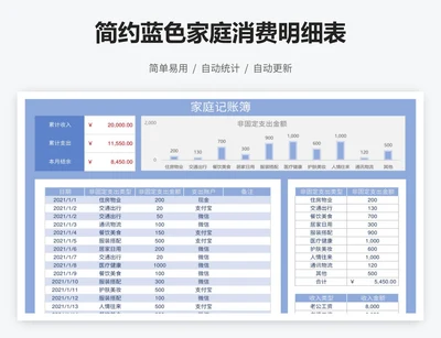 简约蓝色家庭消费明细表