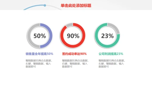 目标明确工作总结计划通用PPT模板