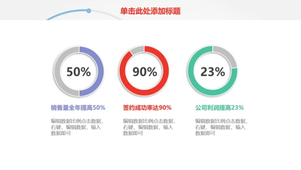 目标明确工作总结计划通用PPT模板