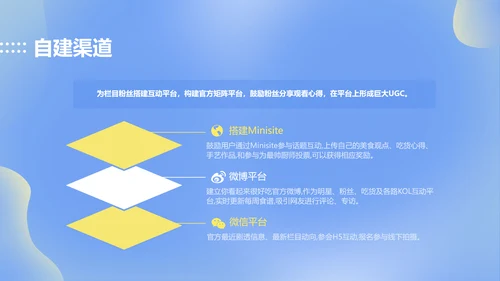 简约渐变风蓝色公关策划