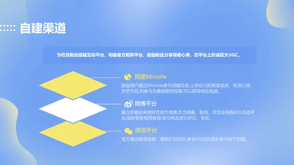 简约渐变风蓝色公关策划
