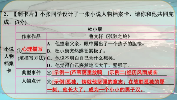 17《孤独之旅》课件