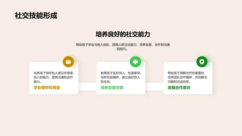 四年级学习管理PPT模板