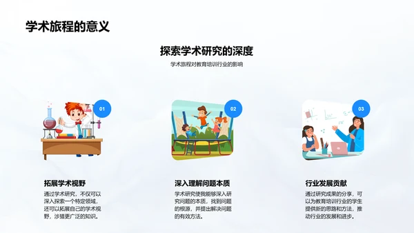 学术研究挑战与应对PPT模板