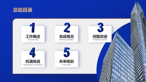 银行保险集团公司营销部年终工作总结PPT模板
