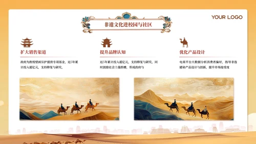 黄色中国风敦煌非遗文化汇报PPT模板