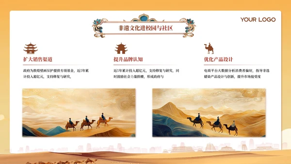 黄色中国风敦煌非遗文化汇报PPT模板